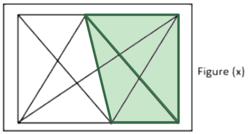Figure for the solution