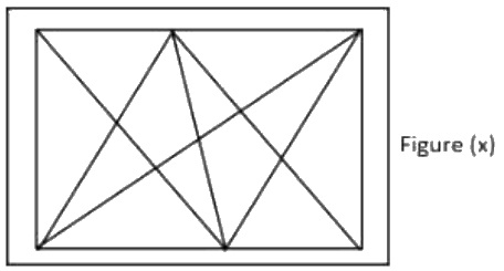 Question figure
