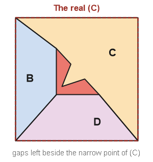 Figure for the solution