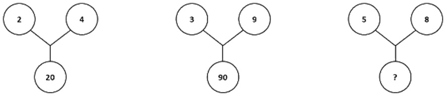 Question figure
