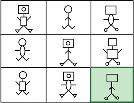 Figure for the solution