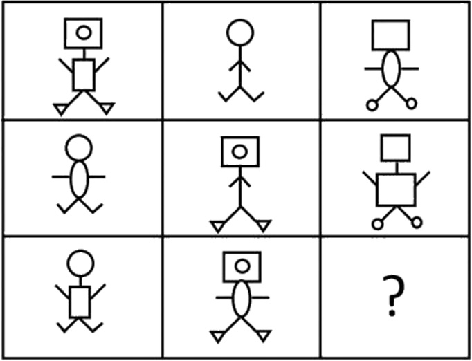 Question figure