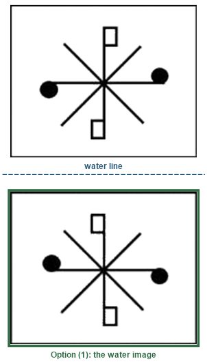 Figure for the solution