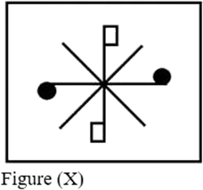 Question figure