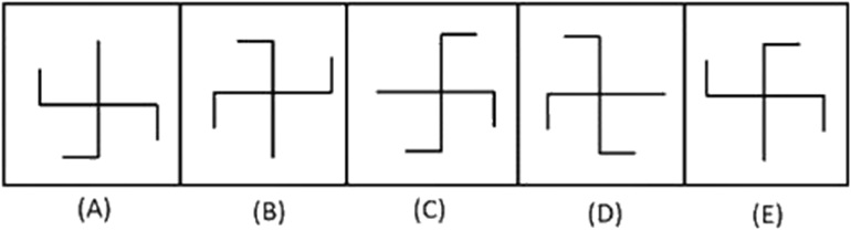 Question figure