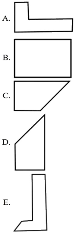 Question figure