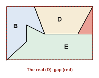 Figure for the solution