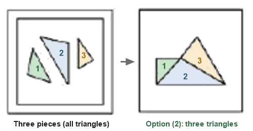 Figure for the solution
