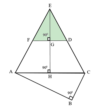 Figure for the solution