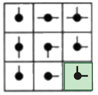 Figure for the solution