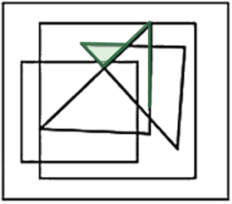 Figure for the solution