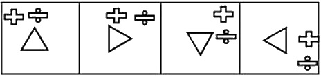 Question figure