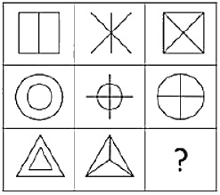 Question figure