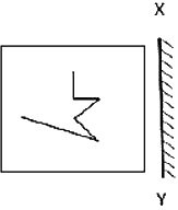 Question figure