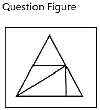 Question figure