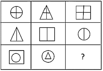 Question figure