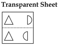 Question figure