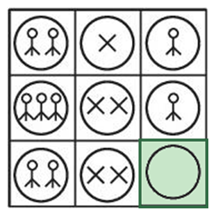 Figure for the solution