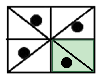 Figure for the solution