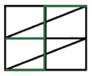 Figure for the solution