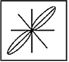 Option 3