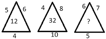 Question figure