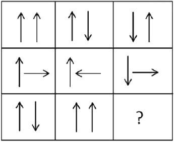 Question figure
