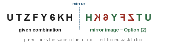 Figure for the solution