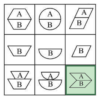 Figure for the solution