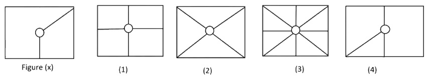 Question figure