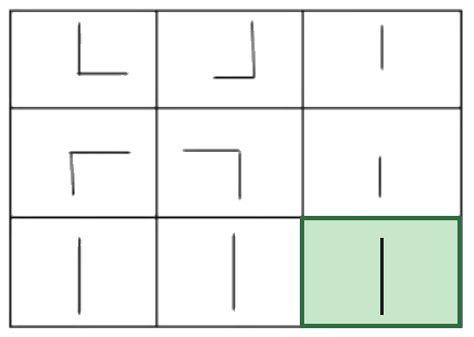 Figure for the solution