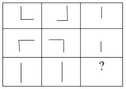 Question figure