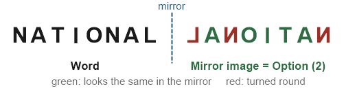 Figure for the solution