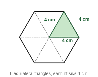 Figure for the solution