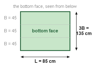 Figure for the solution