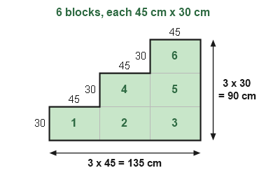 Figure for the solution