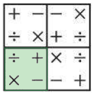 Figure for the solution