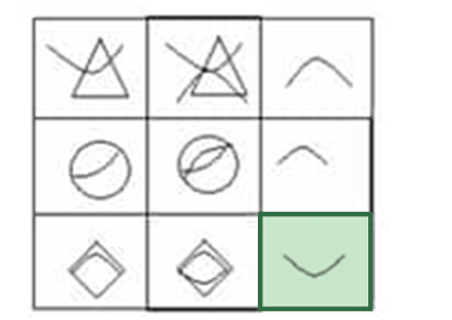 Figure for the solution