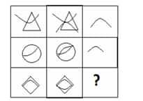Question figure