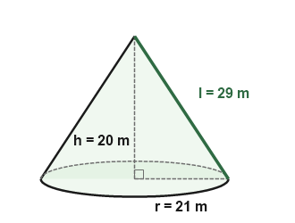Figure for the solution