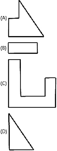 Question figure