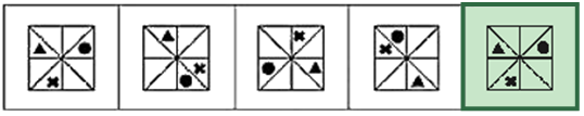 Figure for the solution