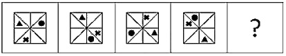Question figure