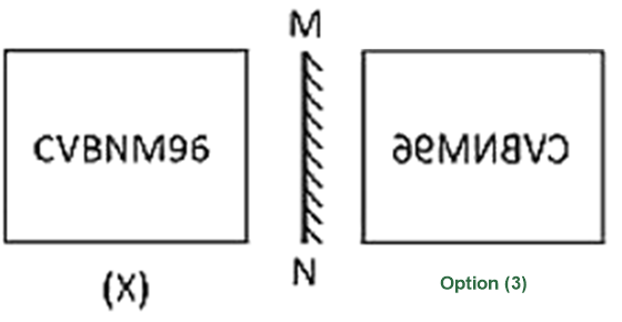 Figure for the solution