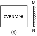 Question figure
