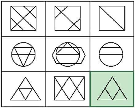 Figure for the solution