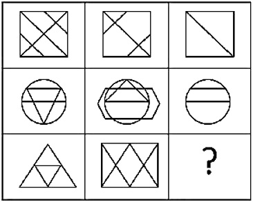 Question figure