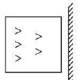 Question figure