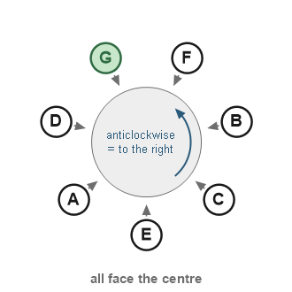 Figure for the solution