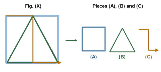 Figure for the solution